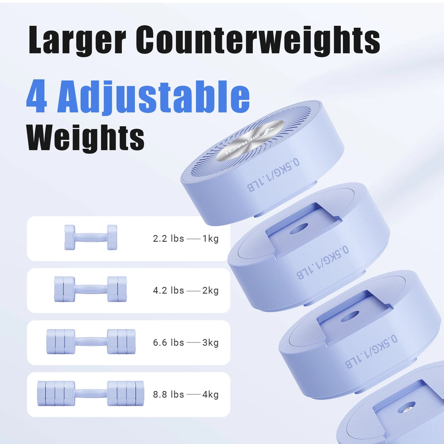 MERACH Adjustable Dumbbell Set of 2, 4 in 1 Hand Weights for Women at Home, Free Weights Dumbbells Each 2.2lb 4.4lb 6.6lb 8.8lb